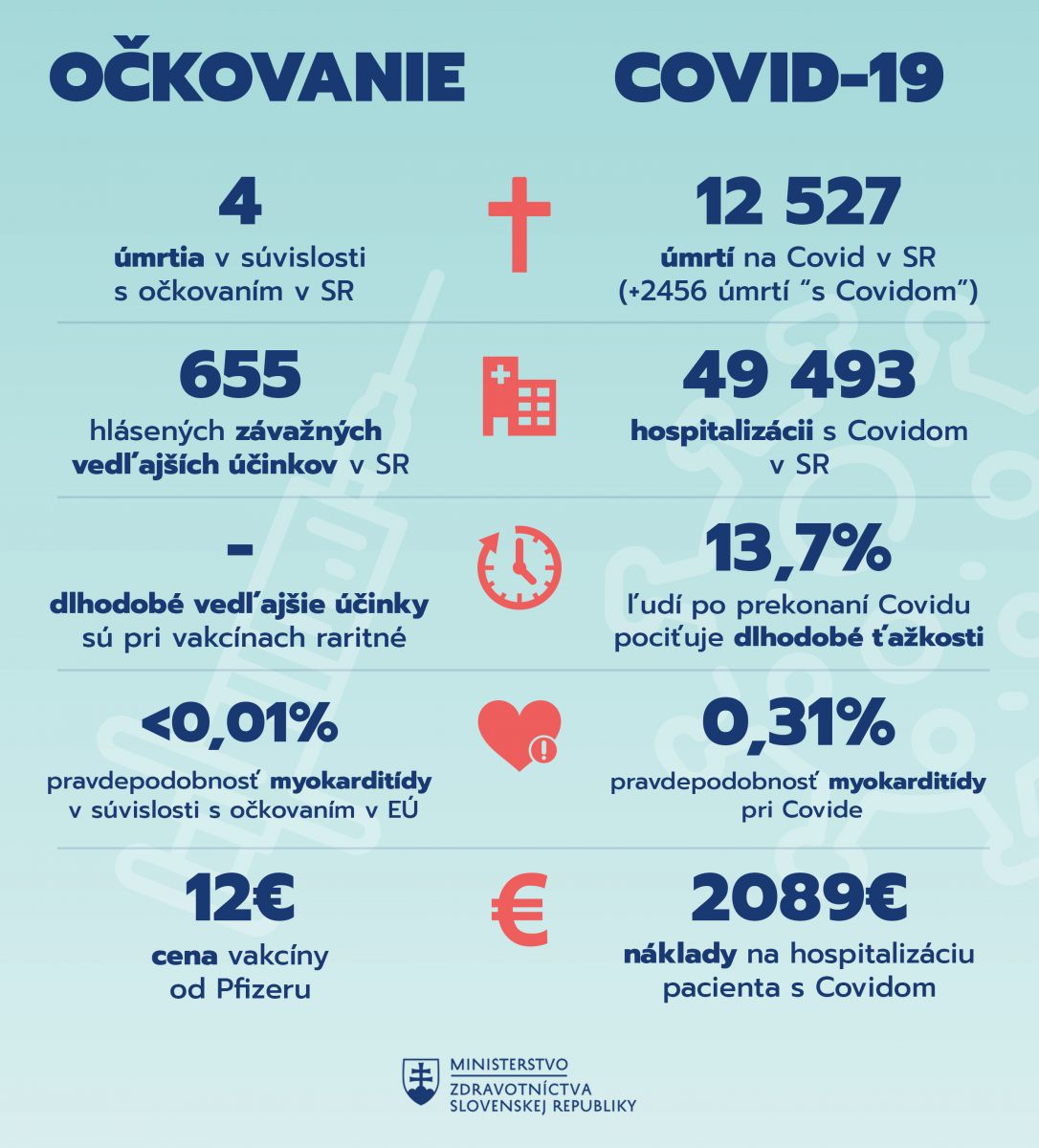 ockovanievscovid2-1-1086x1200.jpg